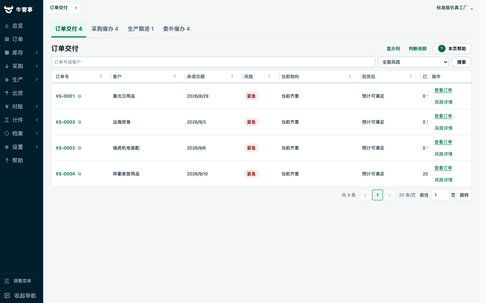 牛管事订单交付页：四条线的风险计数与订单风险列表