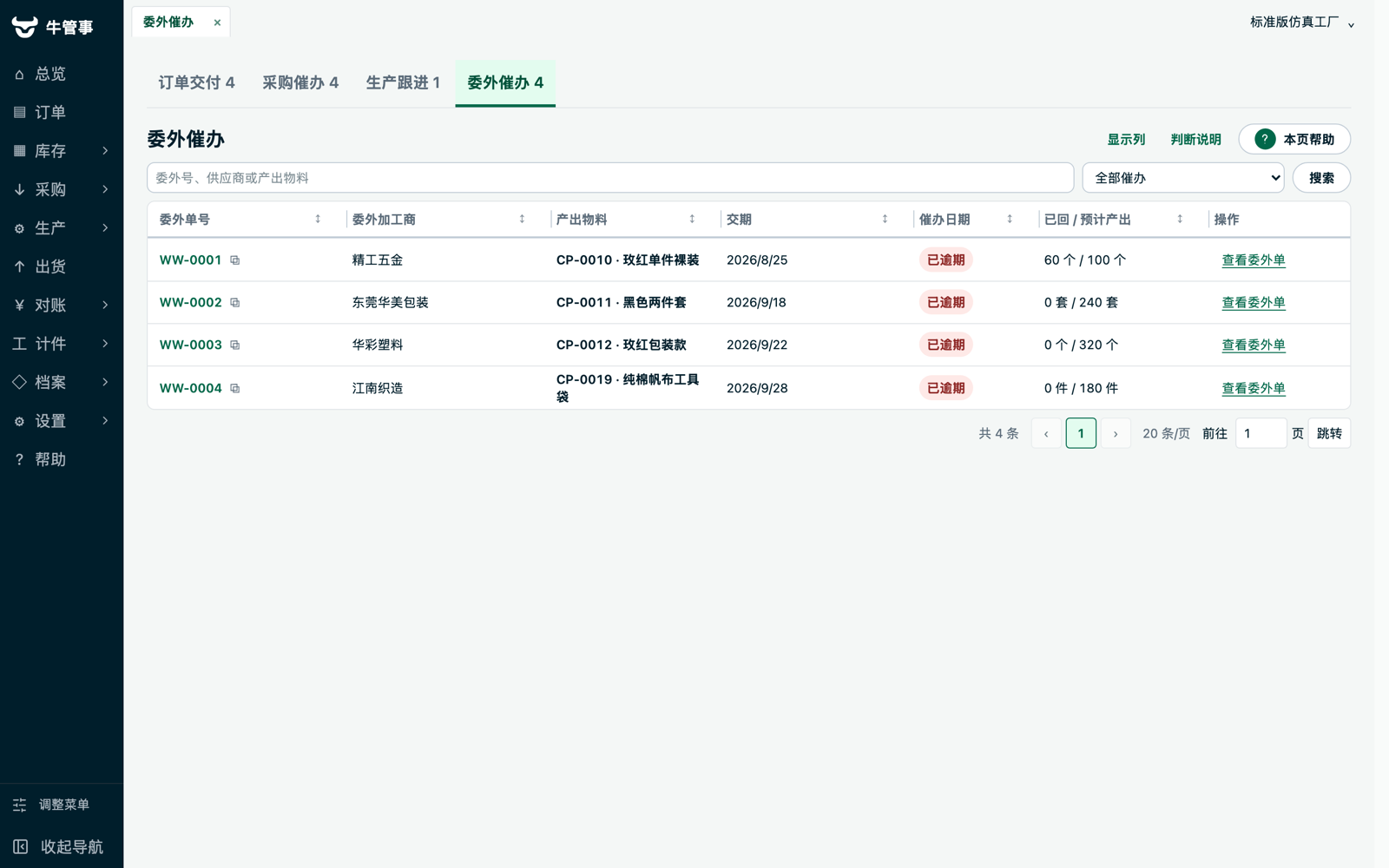 牛管事委外催办页：逾期委外单与回货进度