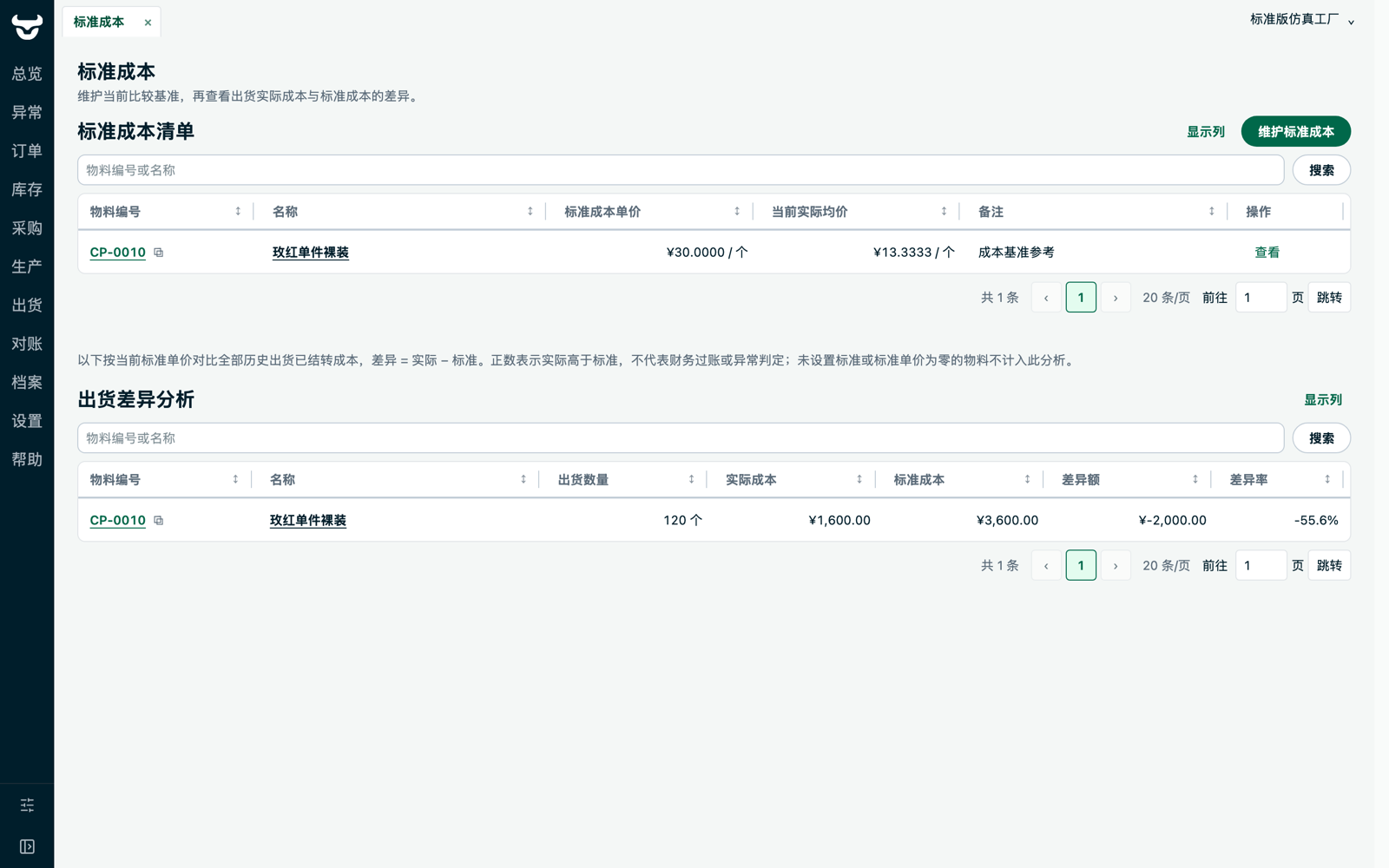 牛管事标准成本插件：出货差异分析表